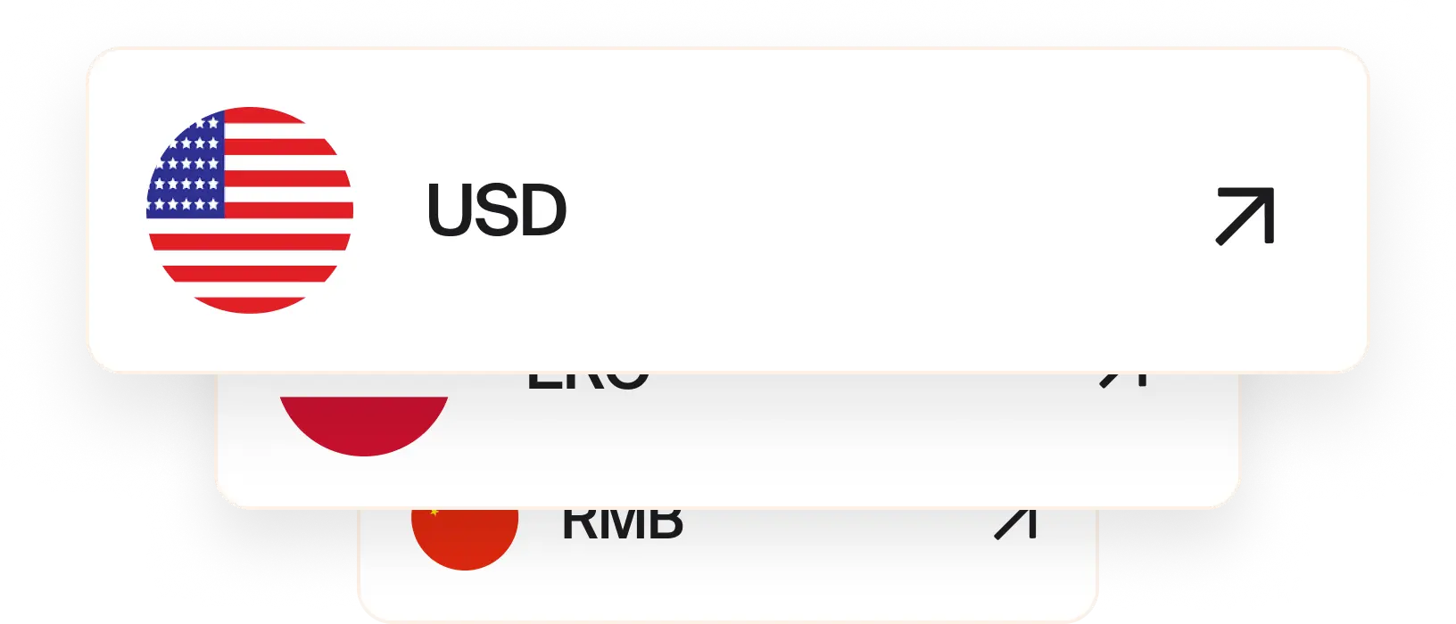 Image fonctionnalité